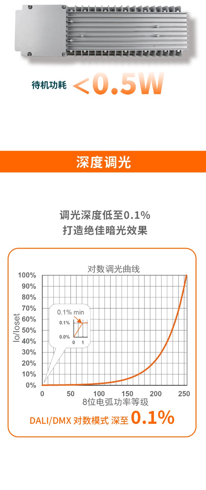 NFS-長(zhǎng)圖--中文_04.jpg