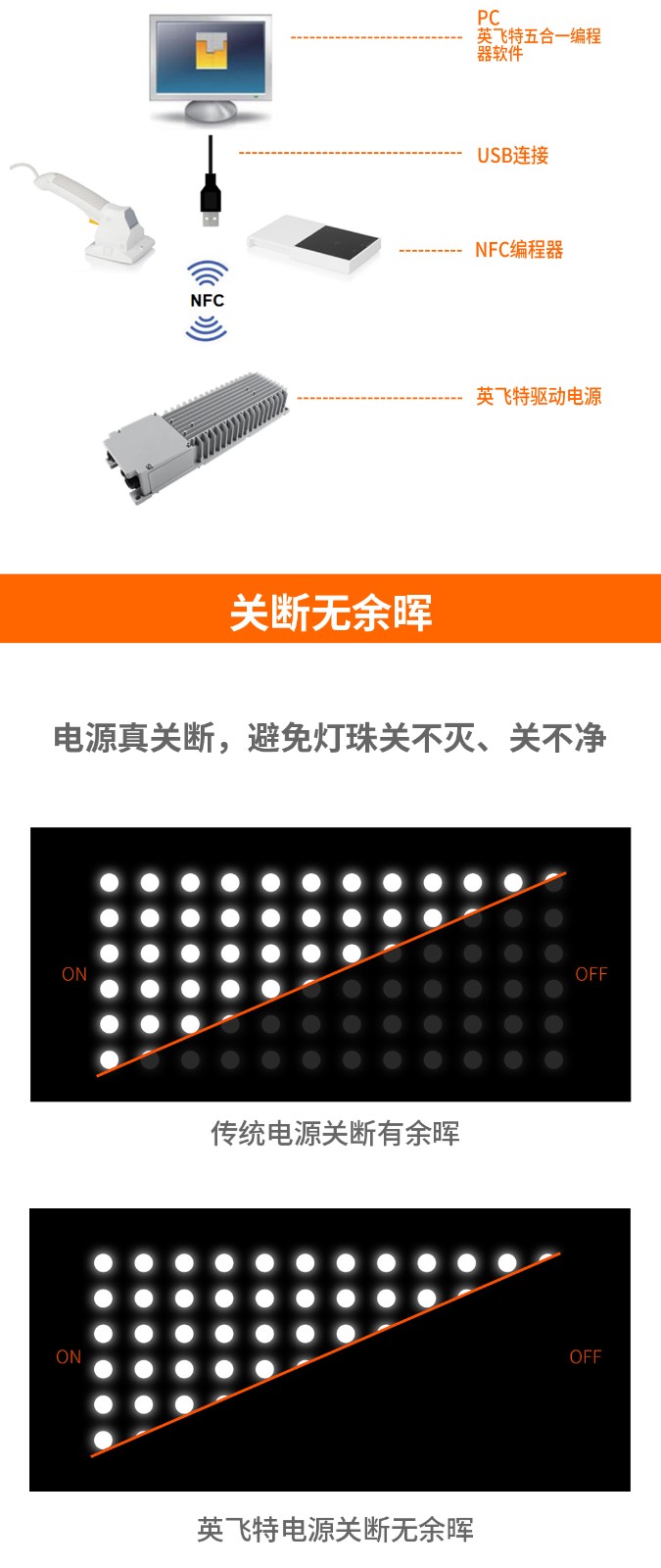 NFS-長(zhǎng)圖--中文_06.jpg